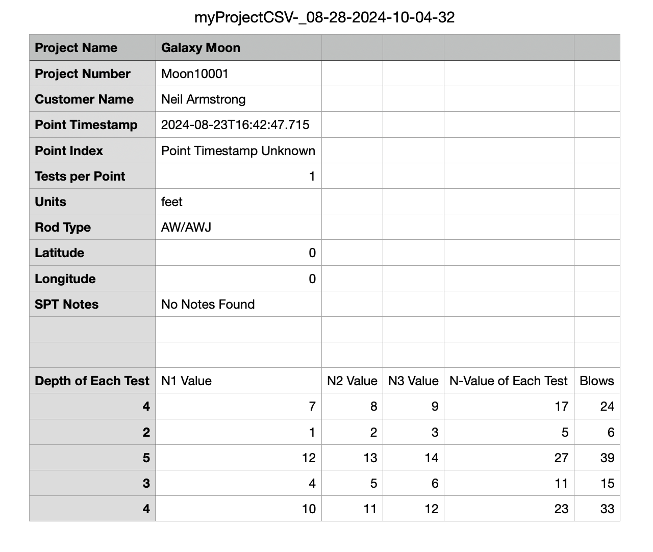 to-csv-flutter-package